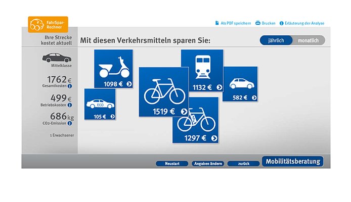 FahrSpar-Rechner